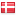 fagteori.dk hosted country